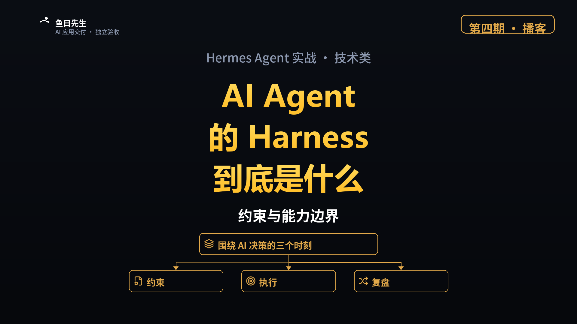 AI Agent 的 Harness 到底是什么：规则、约束，还是别的 封面