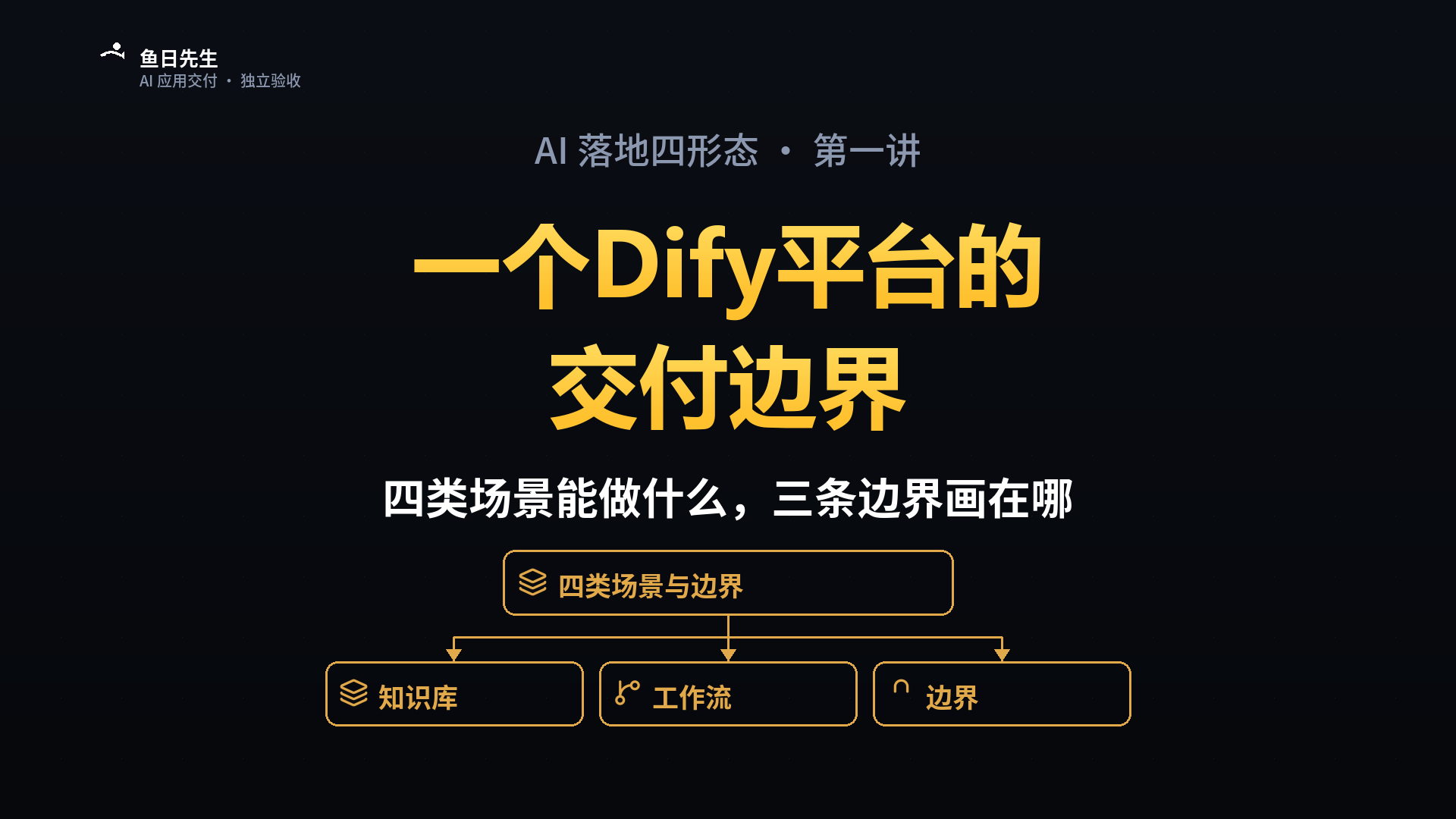 AI 落地四形态｜一个平台能走多远 封面