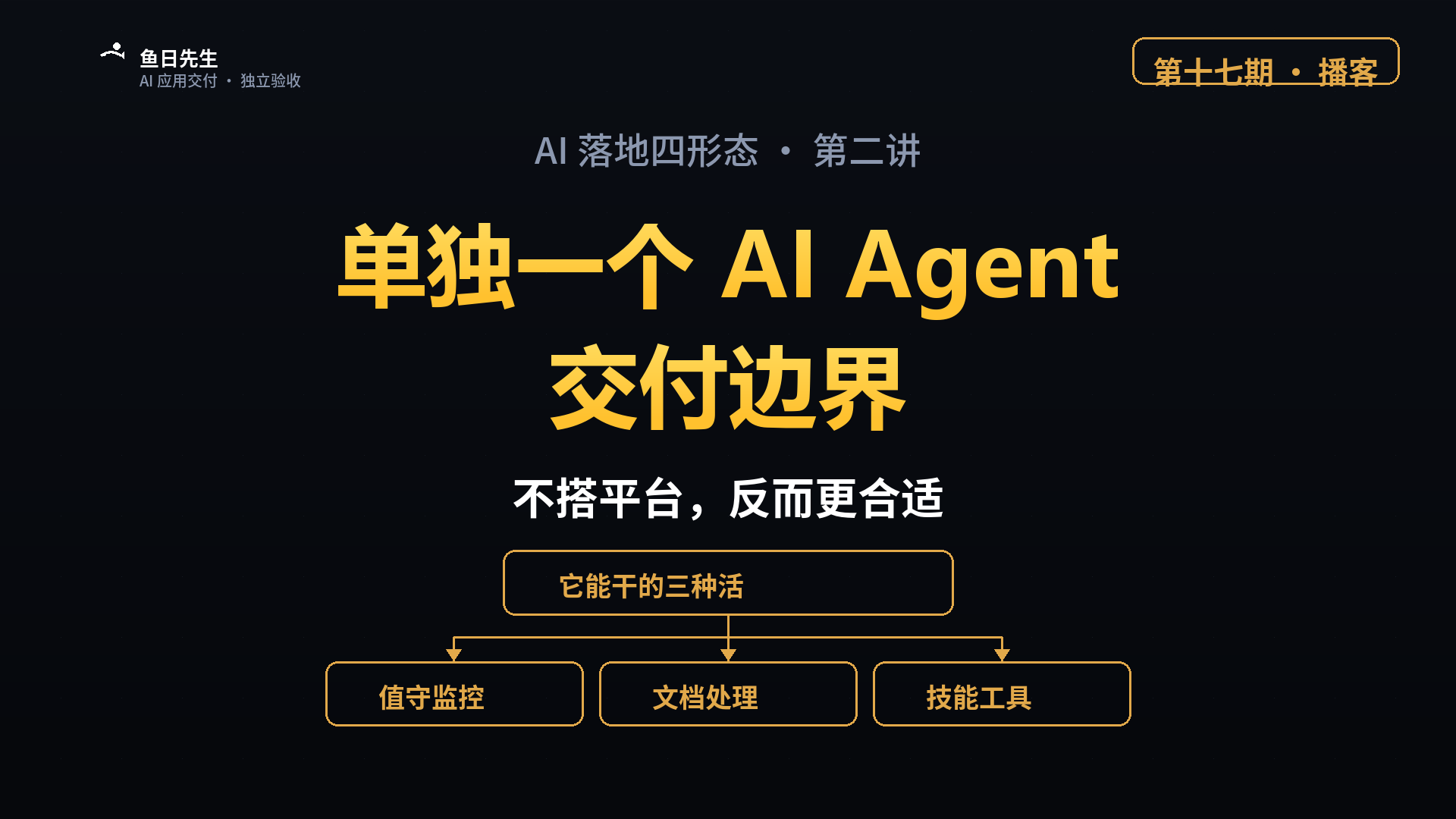 AI 落地四形态｜不用睡觉的同事 封面
