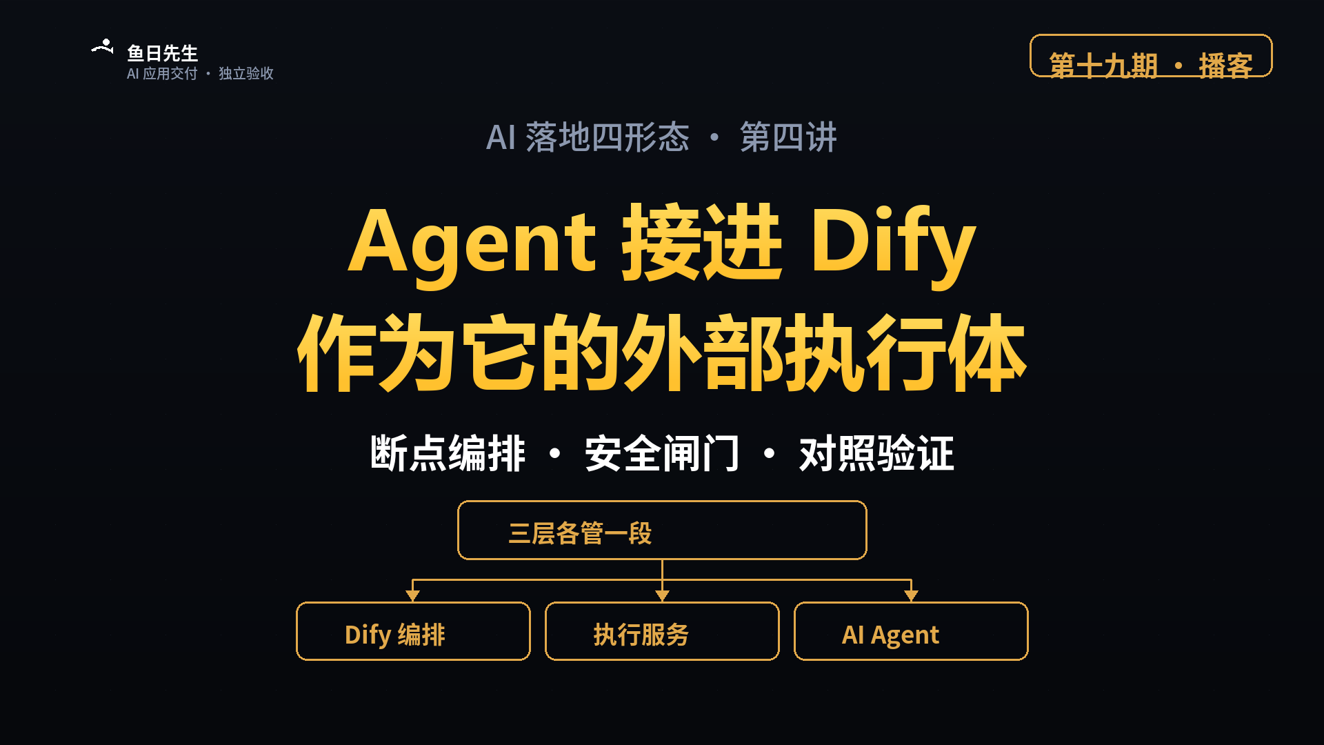 AI 落地四形态｜敢让 AI 碰真实系统 封面