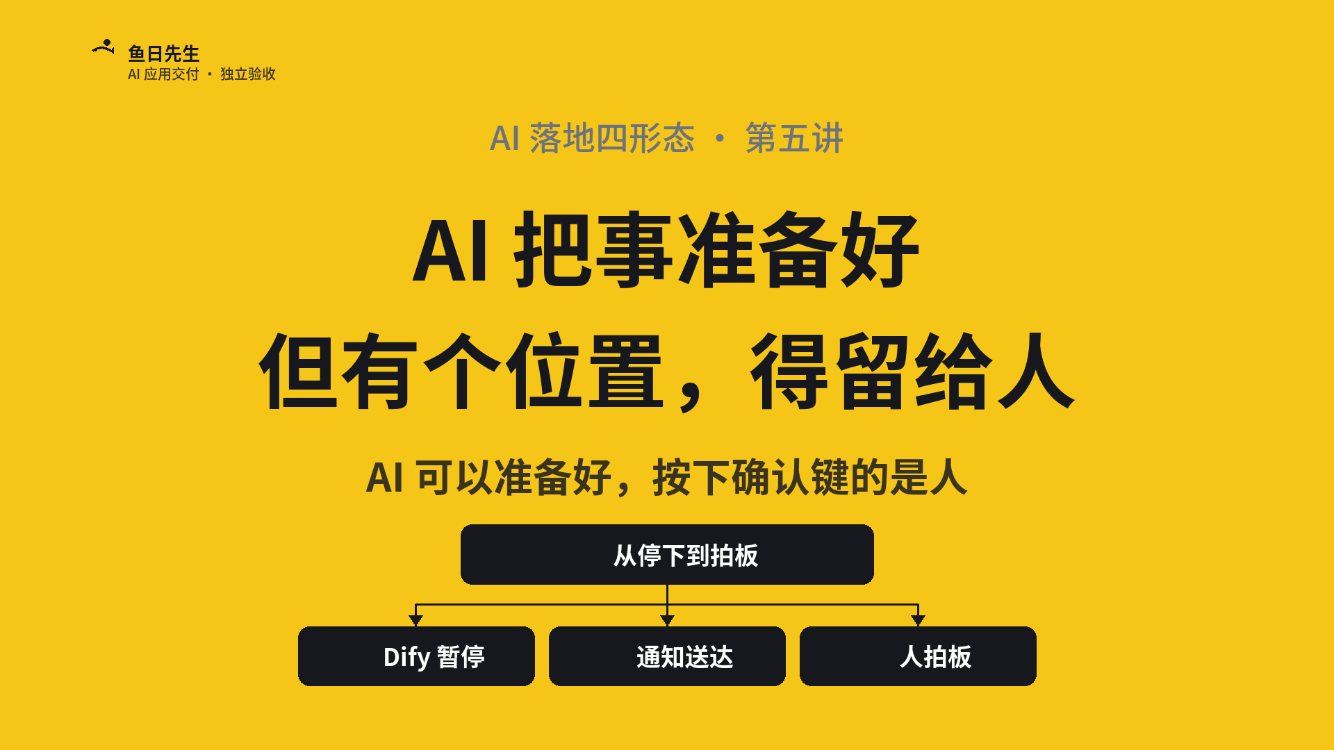 AI 落地四形态｜流程卡在等人审批 封面