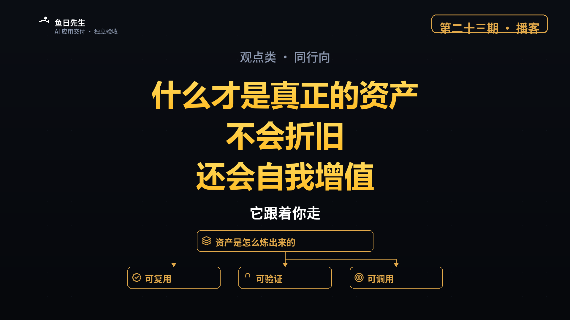 什么才是真正的资产 封面