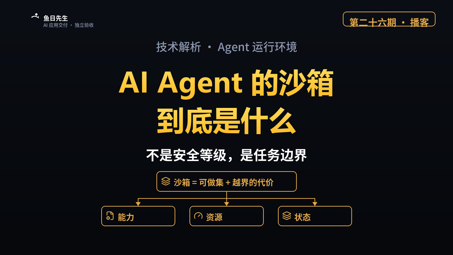 AI Agent 的沙箱到底是什么 封面