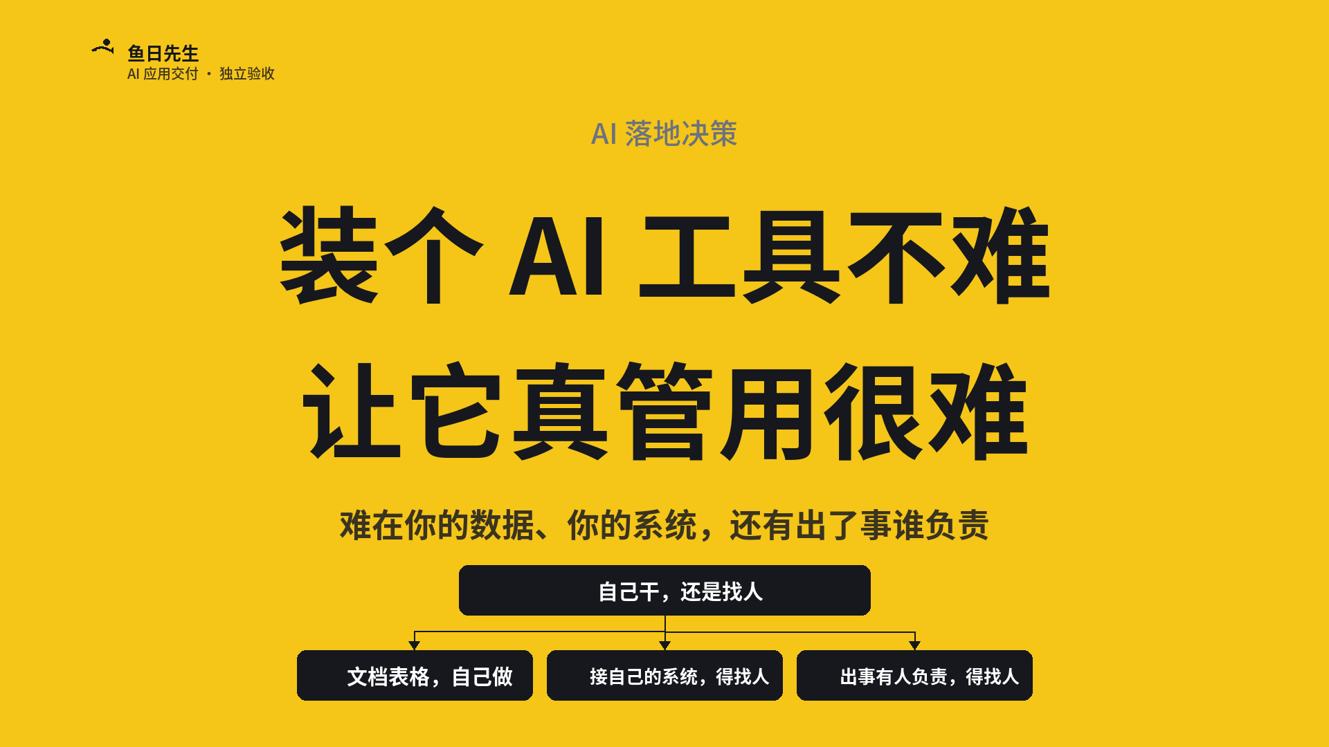 工具都免费了，为什么还要花钱找人做 AI 封面